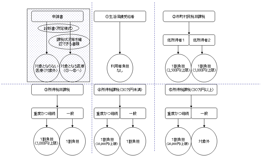 xF莖t[}iVKxFj