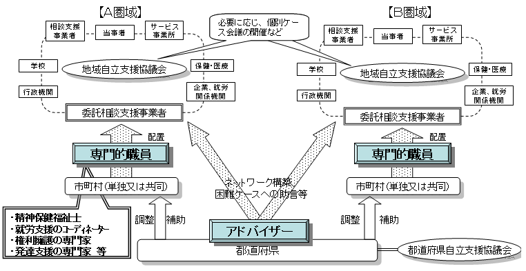 kx̐̐ɂāiC[Wj̐}