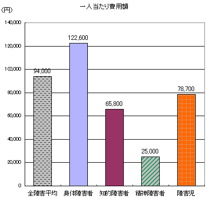 z[wvT[rX̃Ot