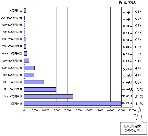 z[wvT[rX̃Ot