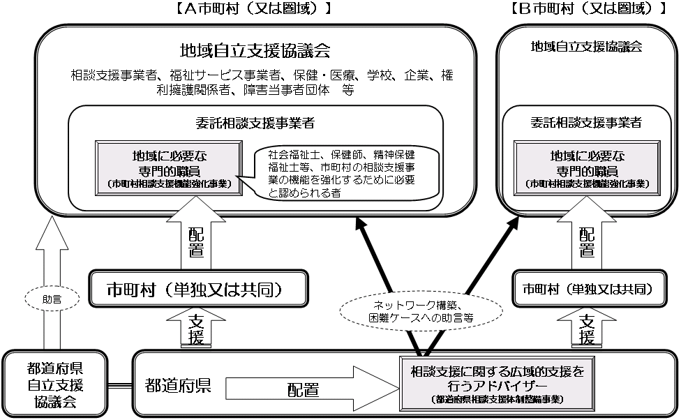 skx@\Ƌyѓs{kx̐ƁiŜ̃C[Wj