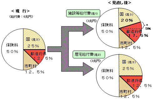 ی̔pŠ̐}