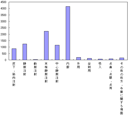 }Q|PQDʁEڍ(E^j