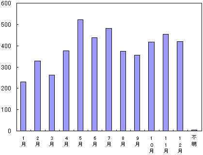 }R|PDih[E`[uj