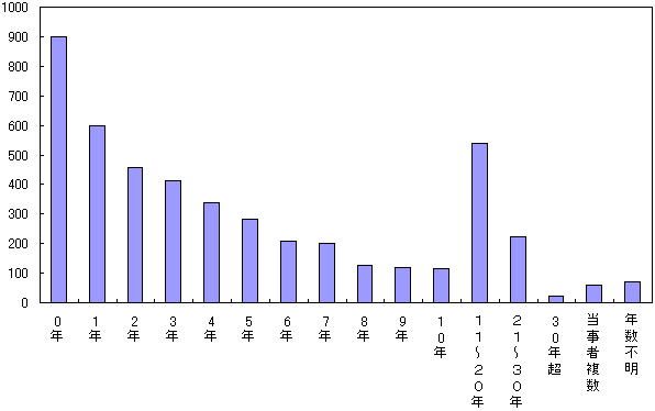 }R|PODEoNih[E`[uj