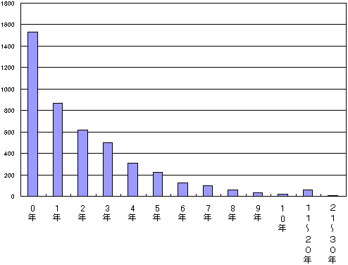 }R|PPDzNih[E`[uj