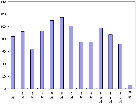 }S|PDiË@j