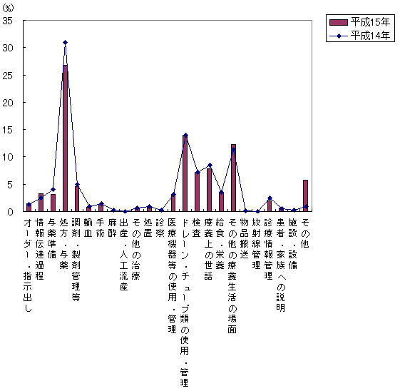 }P|P2DʁiSj