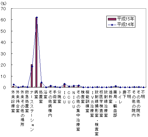 }Q|SDꏊ(E^j