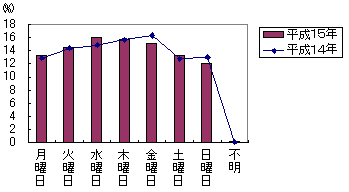 }R|QDjih[E`[uj