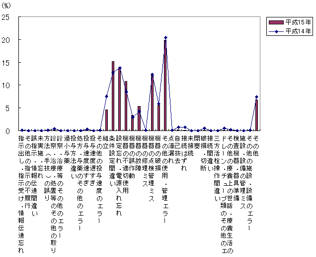 }S|PRDeEڍׁiË@j