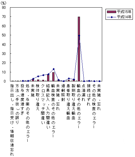 }T|PRDeEڍׁiAj