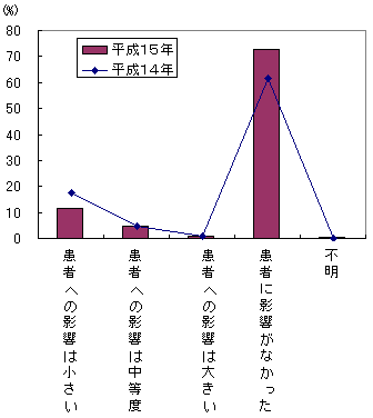 }U|PSDexi×{̐bj