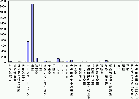 }Q|SDꏊiE^j