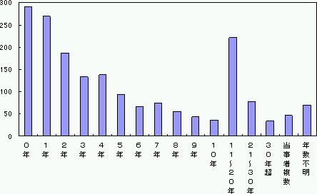 }R|PODEoNih[E`[uj