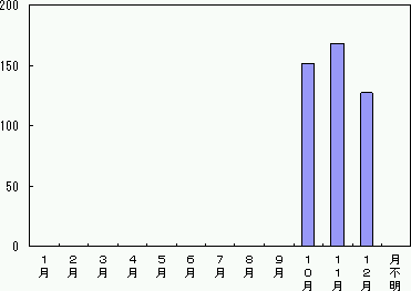 }4|PDiË@j