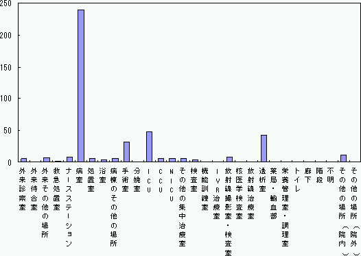 }S|SDꏊiË@j