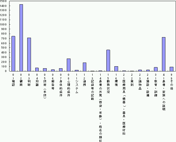 }U|PQDvi×{̐bj