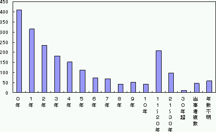 }R|PODEoNih[E`[uj