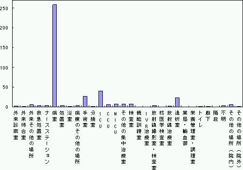 }S|SDꏊiË@j