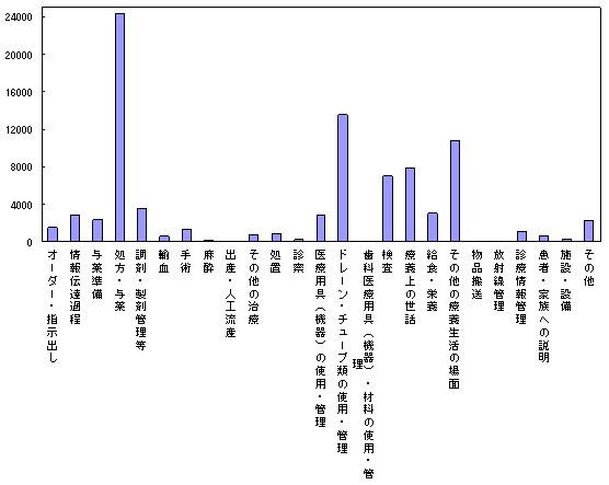 }P|PQDʁiSj