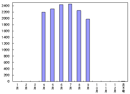 }R|PDih[E`[uj