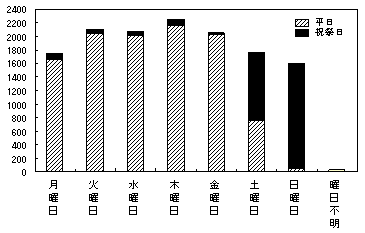 }R|QDjih[E`[uj