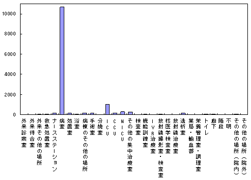 }R|SDꏊih[E`[uj