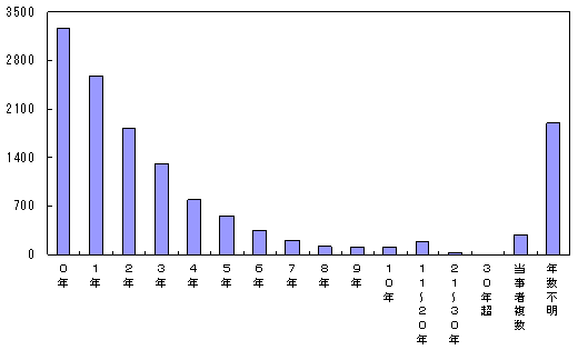 }R|PPDzNih[E`[uj