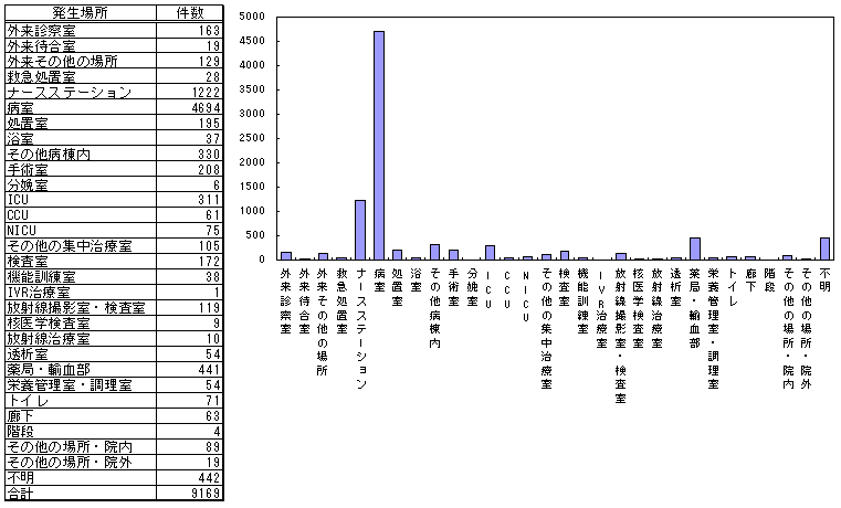 }P|SFʁiSj