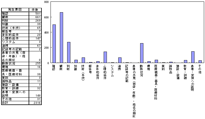 }R|POFvih[E`[uނ̎gpEǗj