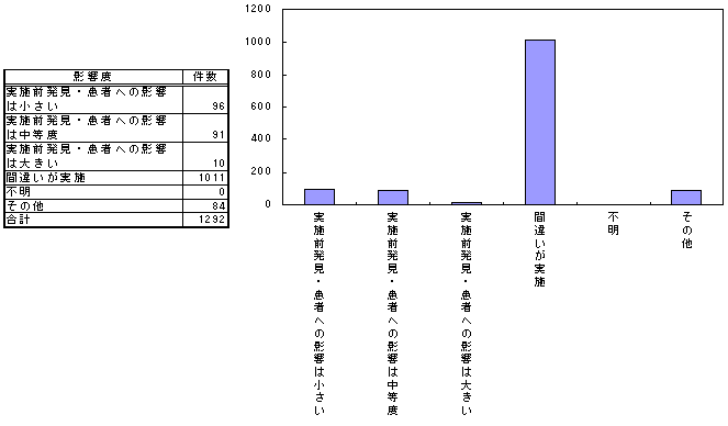 }R|PPFexih[E`[uނ̎gpEǗj