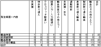 \V|SFʁ~eiAj