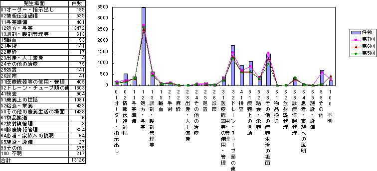 }P|PQDʁiSj