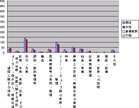 }P|PV|(1)e~ʁ~NiO`PO΁j