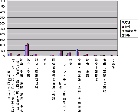 }P|PV|(4)e~ʁ~NiRP`SO΁j