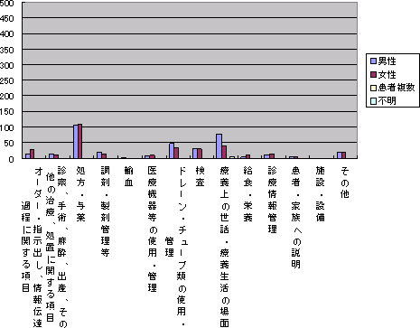 }P|PV|(5)e~ʁ~NiSP`TO΁j