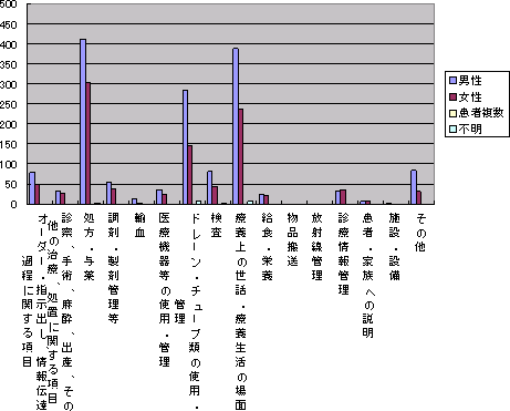 }P|PV|(8)e~ʁ~NiVP`WO΁j