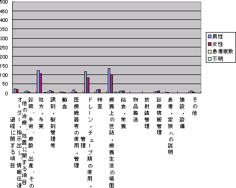 }P|PV|(9)e~ʁ~NiWP`XO΁j