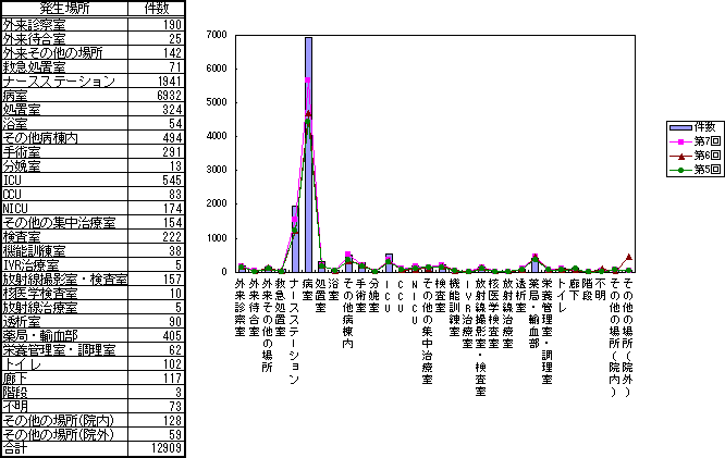 }P|SDꏊiSj