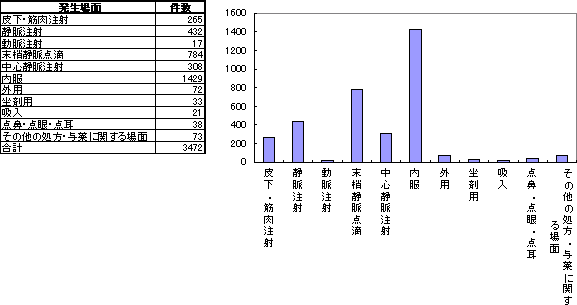 }Q|PQDʁEڍׁiE^j