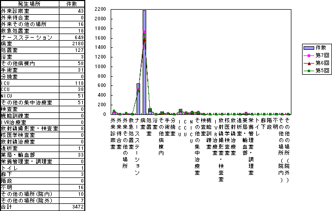 }Q|SDꏊiE^j