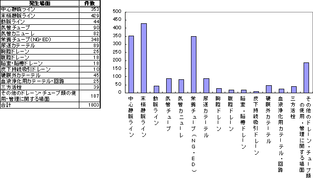 }R|PQDʁih[E`[uj