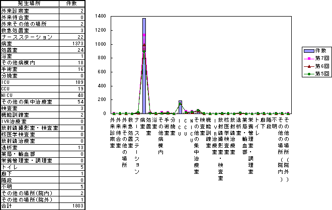 }R|SDꏊih[E`[uj