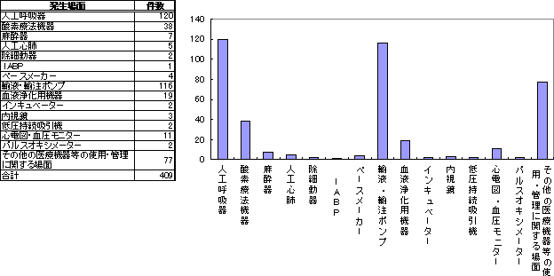 }S|PQDʁEڍׁiË@j