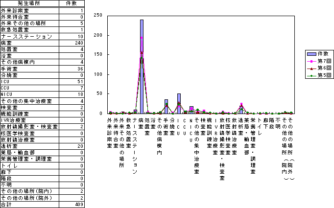 }S|SDꏊiË@j