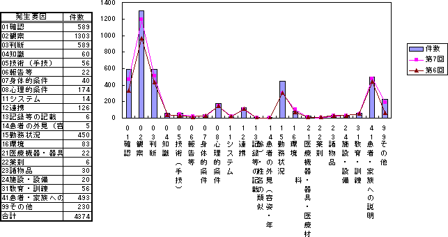 }U|PSDvi×{̐bj