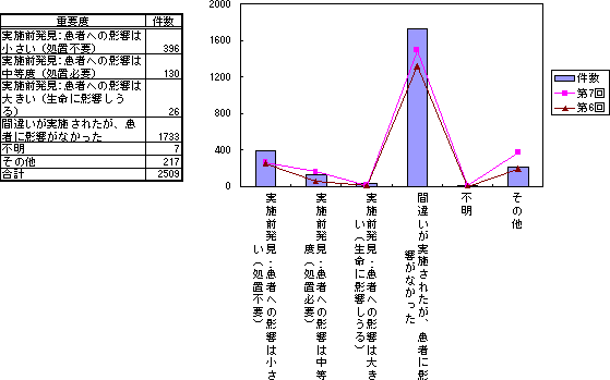 }U|PTDexi×{̐bj