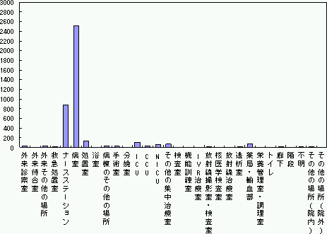 }Q|SDꏊiE^j