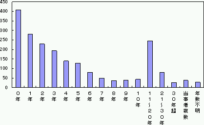 }R|PODEoNih[E`[uj